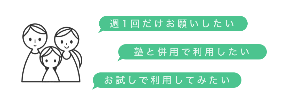 難関大生100% グラフ