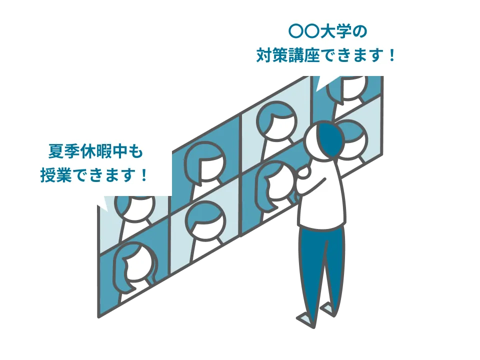 先生の確保