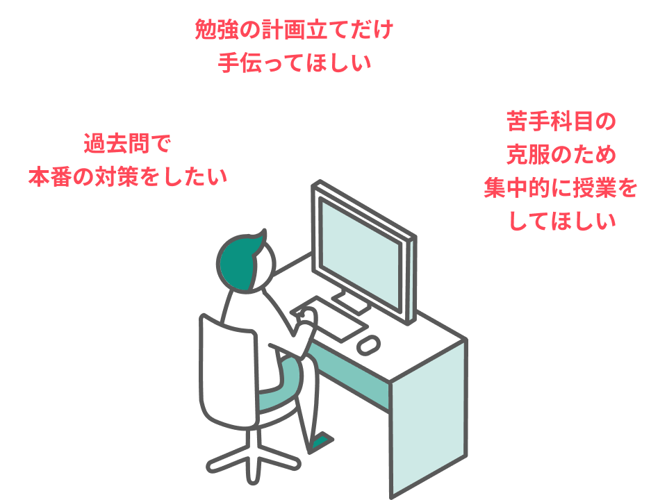 柔軟に利用