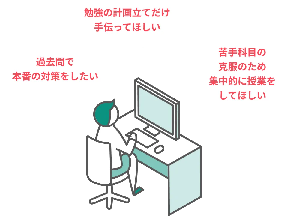 柔軟に利用