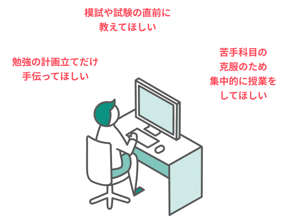 スポット利用