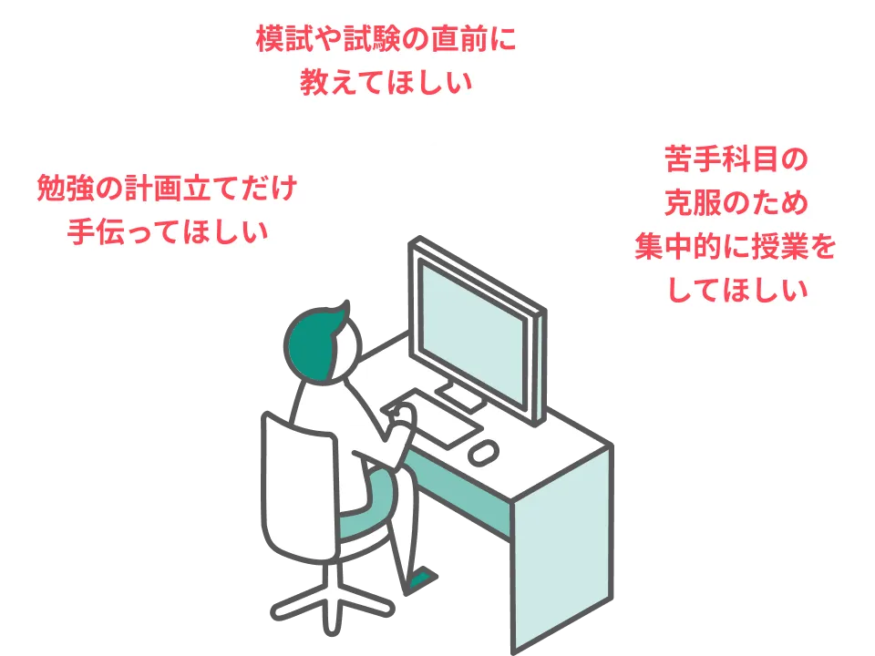 スポット利用