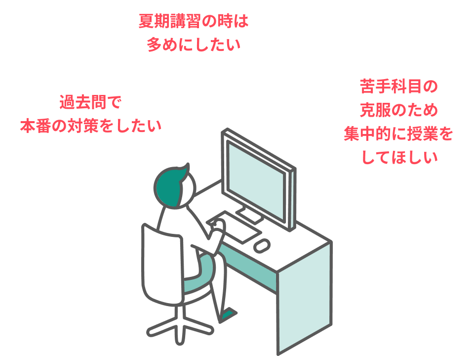 必要なタイミングで授業