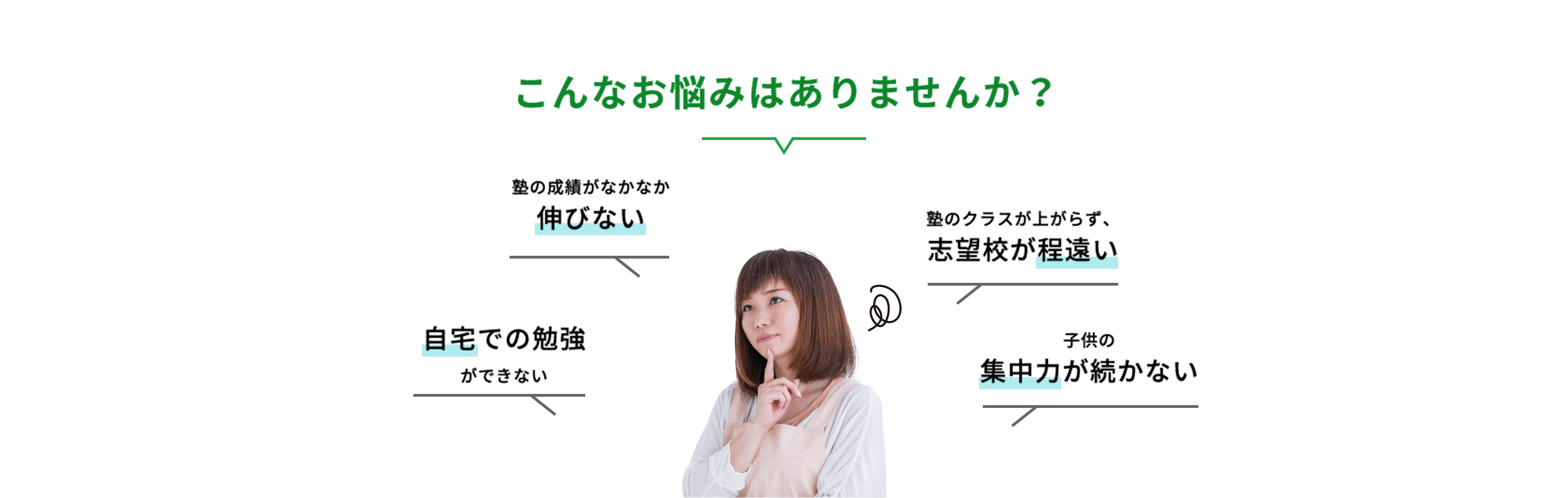 こんなお悩みはありませんか？「塾の成績がなかなか伸びない」「塾のクラスが上がらず志望校が程遠い」「自宅での勉強ができない」「子供の集中力が続かない」