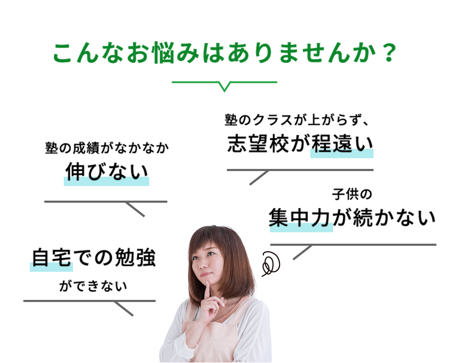 こんなお悩みはありませんか？「塾の成績がなかなか伸びない」「塾のクラスが上がらず志望校が程遠い」「自宅での勉強ができない」「子供の集中力が続かない」
