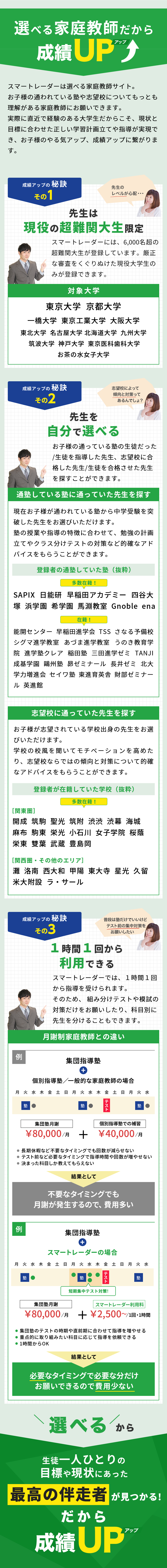 スマートレーダーは、選べる家庭教師だから成績がアップ！スマートレーダーは選べる家庭教師サイト。お子様の通われている塾や志望校についてもっと理解がある家庭教師にお願いできます。実際に直近で経験のある大学生だからこそ、現状と目標に合わせた正しい学習計画立てや指導が実現でき、お子様のやる気アップ、成績アップにつながります。